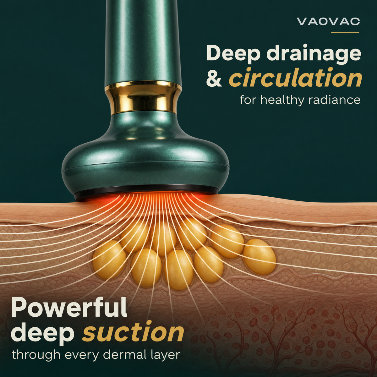 Vaovac™ Anti-Cellulite Massager