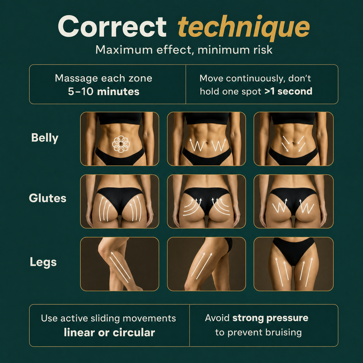 Vaovac™ Anti-Cellulite Massager